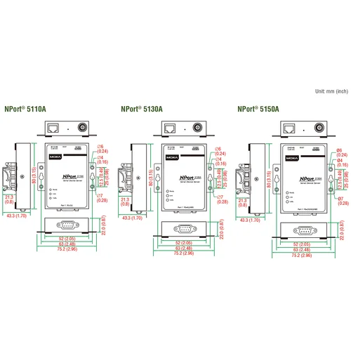 NPort 5110A 1-портовый усовершенствованный асинхронный сервер RS-232 в Ethernet MOXA